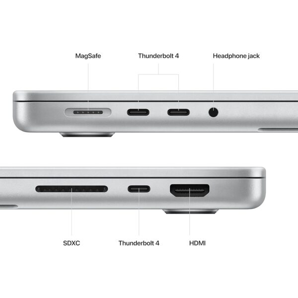 Apple 2023 MacBook Pro Laptop with Apple M2 Pro chip with 10‑core CPU and 16‑core GPU: 33.74 cm (14.2-inch), 16GB Unified Memory, 512GB SSD Storage, Works with iPhone/iPad; Silver - Image 4